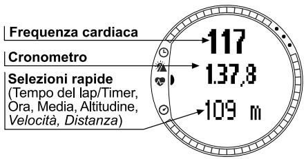 SUUNTO T6 - MODALITA TRAINING - 1