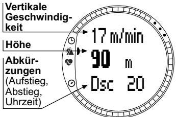 SUUNTO T6 - ALTI/BARO-MODUS - 1