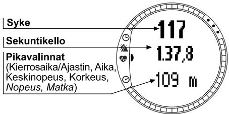 SUUNTO T6 - TRAINING-TILA - 1