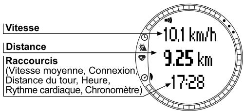 SUUNTO T6 - Mode spd/dst - 1