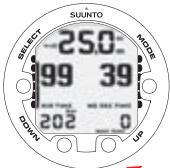 SUUNTO COBRA 2 - Oxygen displays - 6