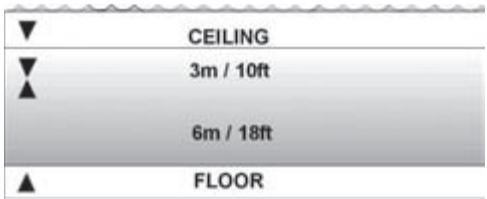 SUUNTO COBRA 2 - Ceiling, ceiling zone, floor and decompression range - 1