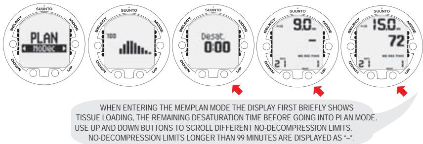 SUUNTO COBRA 2 - Dive Planning mode (PLANnodec) - 1