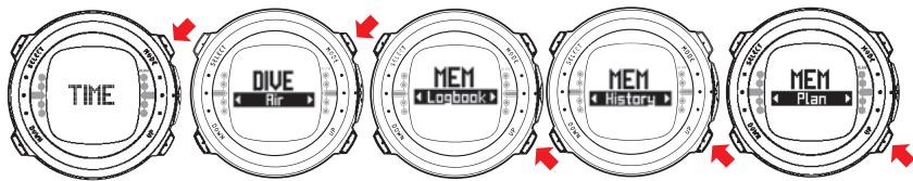 SUUNTO D4 - MEMORY mode - 1