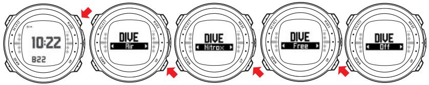 SUUNTO D4 - Accessing DIVE mode - 1
