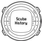 SUUNTO D4 - Scuba History - 2