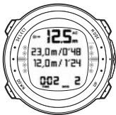 SUUNTO D4 - Day History - 2