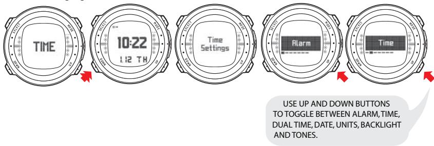 SUUNTO D4 - NOTE - 1