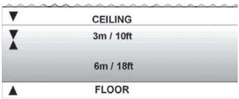 SUUNTO D4 - Ceiling, ceiling zone, floor and decompression range - 1