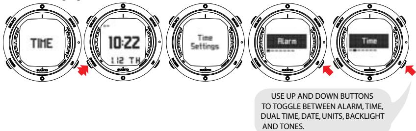SUUNTO D6 - NOTE - 1