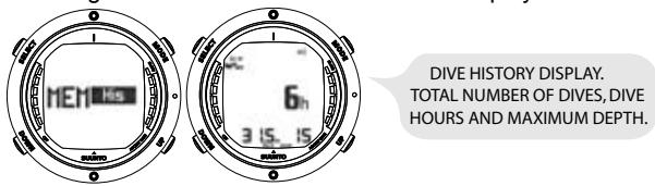 SUUNTO D6 - Dive history (MEMhis) - 1