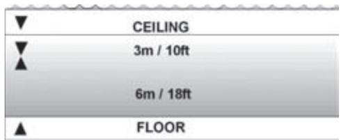SUUNTO D6 - Ceiling, ceiling zone, floor and decompression range - 1