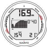 SUUNTO D9 - DIVE LOGBOOK [MEMlog] - 3