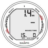 SUUNTO D9 - TRANSMISSION DATA - 2