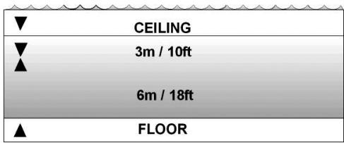 SUUNTO D9 - DISPLAY ABOVE THE CEILING - 2