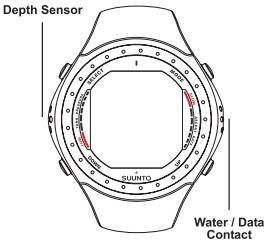SUUNTO D9 - 2.2.WATER CONTACTS - 2