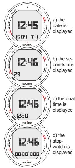 SUUNTO D9 - STOPWATCH (TIMER) - 1