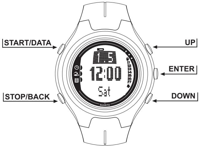 SUUNTO G3 - DISPLAY AND BUTTONS - 1