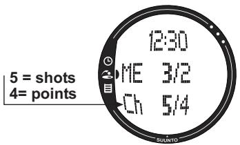 SUUNTO G3 - MATCH - 1