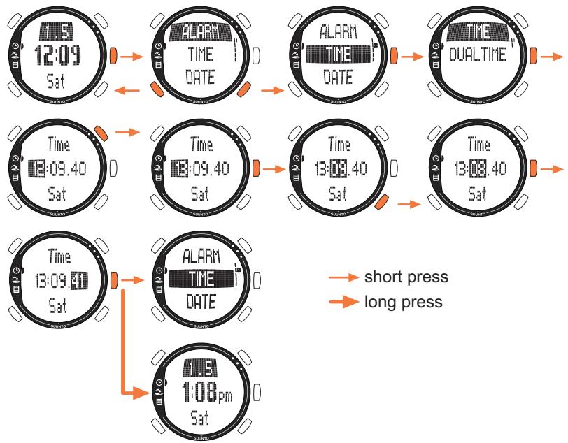 SUUNTO G3 - Adjusting the settings - 1