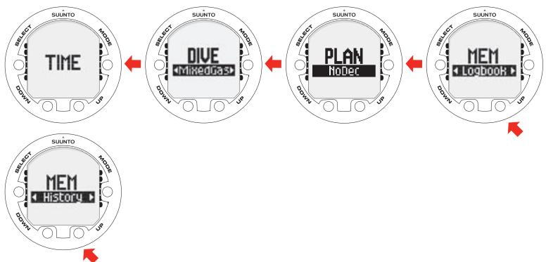 SUUNTO HELO 2 - MEMORY mode - 1