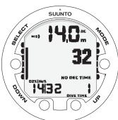 SUUNTO HELO 2 - Oxygen and helium displays - 1