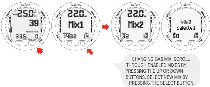 SUUNTO HELO 2 - Gas change and multiple breathing gas mixes - 1