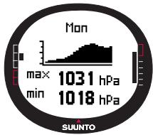 SUUNTO M9 - Weather Alarm - 1