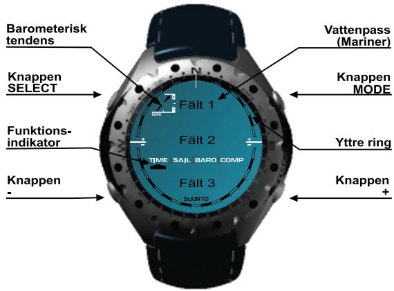 SUUNTO MARINER - LCD-FONSTER - 1