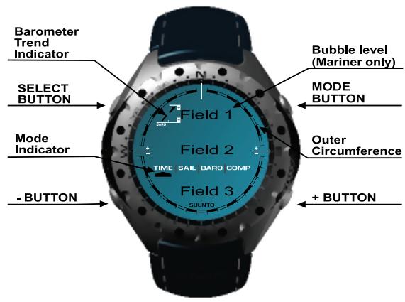 SUUNTO MARINER - LCD DISPLAY - 1
