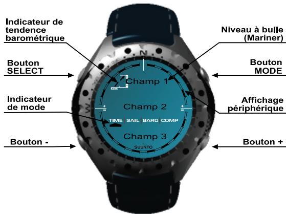 SUUNTO MARINER - AFFICHAGE - 1