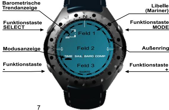 SUUNTO MARINER - LCD DISPLAY - 1