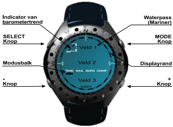 SUUNTO MARINER - LCD DISPLAY - 1