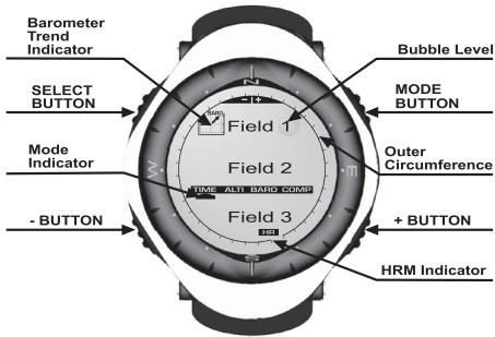 SUUNTO VECTOR HR - LCD DISPLAY - 1