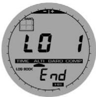 SUUNTO VECTOR HR - SUUNTO VECTOR HR - 40