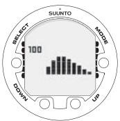 SUUNTO VYPER 2 - Dive Planning mode (PLANnodec) - 2