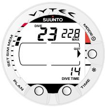 SUUNTO VYTEC - Page IV (Fig. 4.10.) - 4