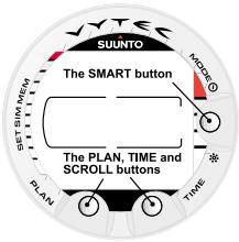 SUUNTO VYTEC - PUSH BUTTONS - 2