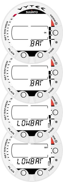 SUUNTO VYTEC - Activation and Prechecks - 2
