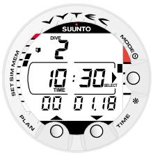 SUUNTO VYTEC - Page IV (Fig. 4.10.) - 1