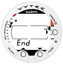 SUUNTO VYTEC - Page IV (Fig. 4.10.) - 2