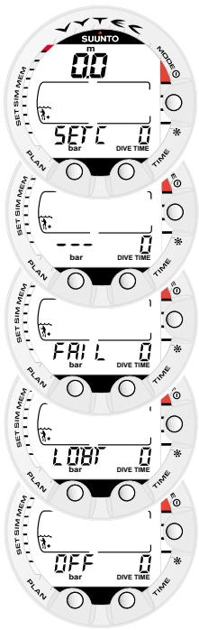 SUUNTO VYTEC - Transmission Data - 1