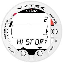 SUUNTO VYTEC - Page IV (Fig. 4.10.) - 3