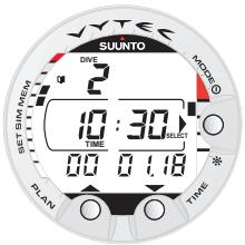 SUUNTO VYTEC DS - Page IV (Fig. 4.10.) - 1