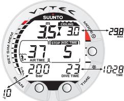 SUUNTO VYTEC DS - DISPLAY AT THE CEILING ZONE - 5