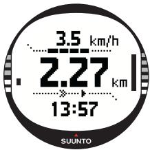 SUUNTO X10 - Shortcuts: - 2