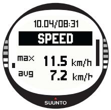 SUUNTO X10 - Activity data display - 1