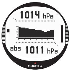 SUUNTO X10 - Alti/Baro data display - 1