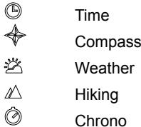 Time Compass Weather Hiking Chrono