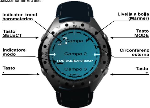 SUUNTO YACHTSMAN - DISPLAY LCD - 1